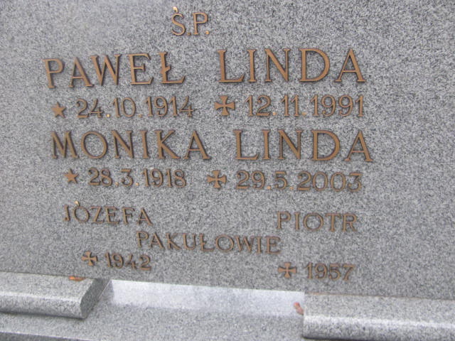 Piotr Pakuła Szamotuły - Grobonet - Wyszukiwarka osób pochowanych