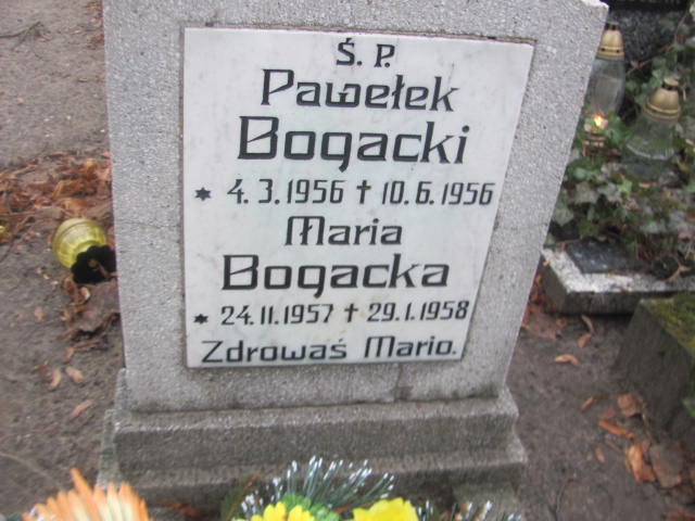 Paweł Bogacki 1956 Szamotuły - Grobonet - Wyszukiwarka osób pochowanych